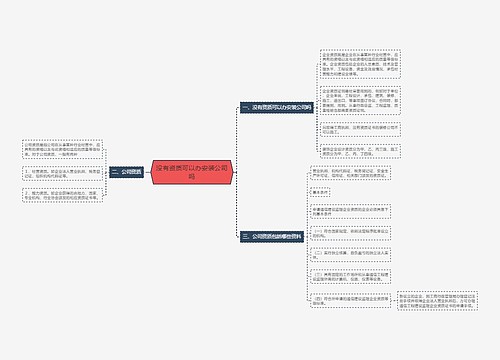 没有资质可以办安装公司吗