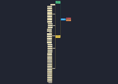 B2B运营的洪荒之力,从打造价值链到承载系统人性化! B2B运营的洪荒之力,从打造价值链到承载系统人性化!
