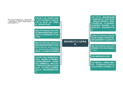 搜狗诉腾讯不正当竞争宣判