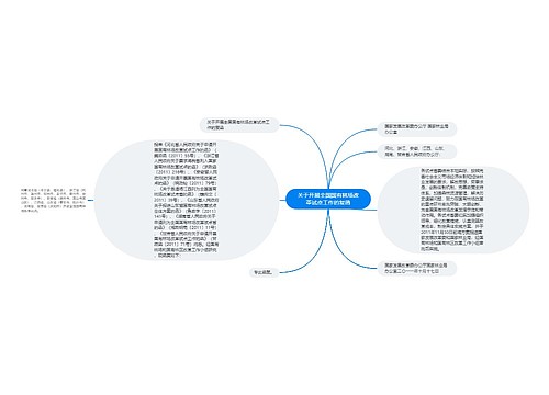 关于开展全国国有林场改革试点工作的复函