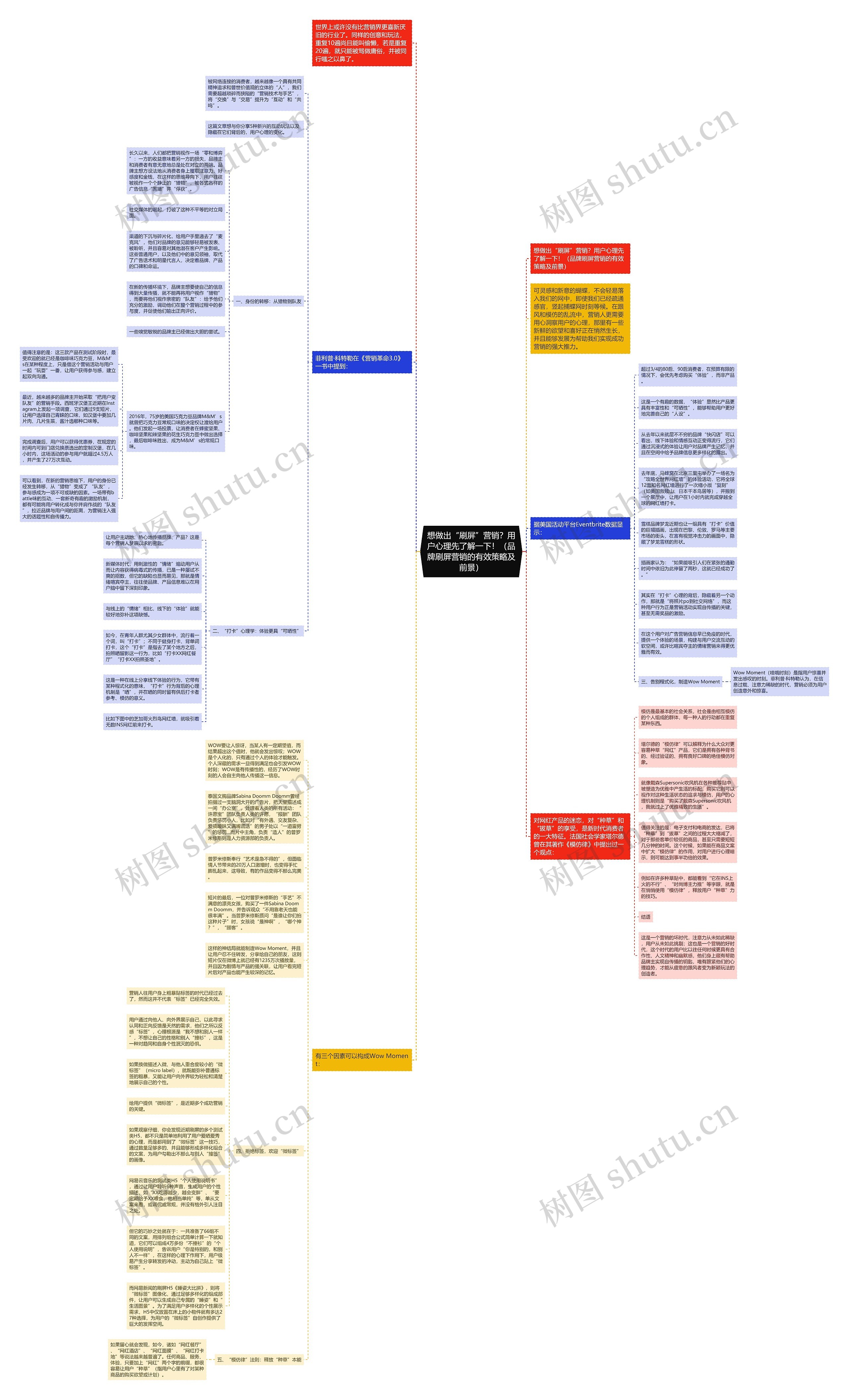 想做出“刷屏”营销?用户心理先了解一下!(品牌刷屏营销的有效策略及前景) 想做出“刷屏”营销?用户心理先了解一下!(品牌刷屏营销的有效策略及前景)