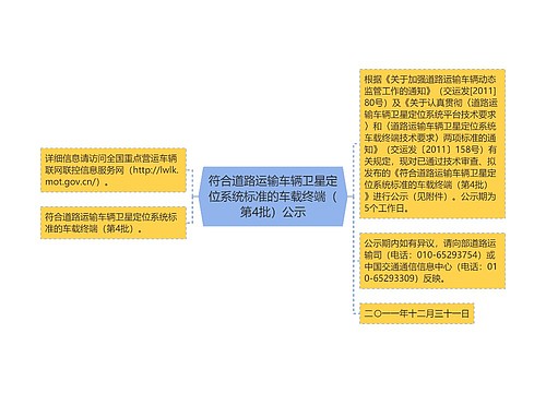 符合道路运输车辆卫星定位系统标准的车载终端（第4批）公示