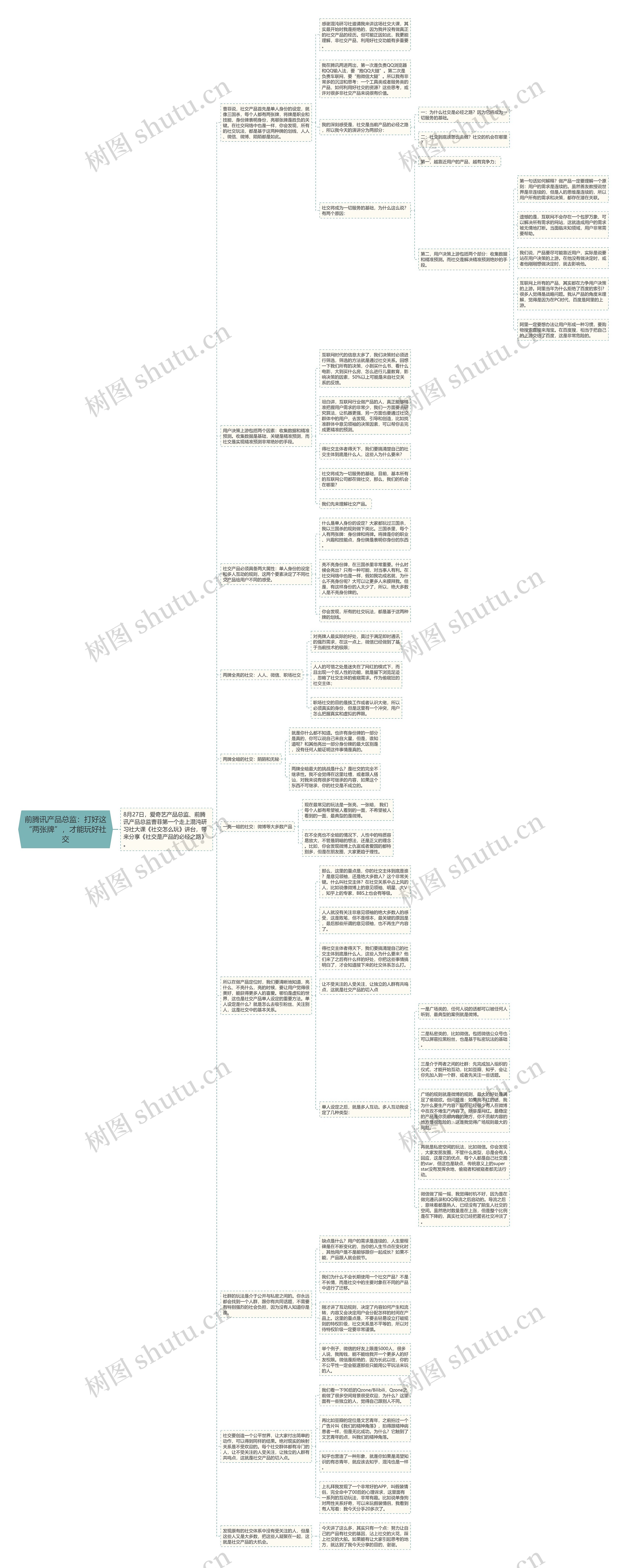 前腾讯产品总监：打好这“两张牌”，才能玩好社交思维导图