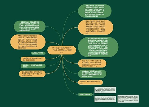 50w粉丝小红书广告报价（小红书5000粉丝广告报价）