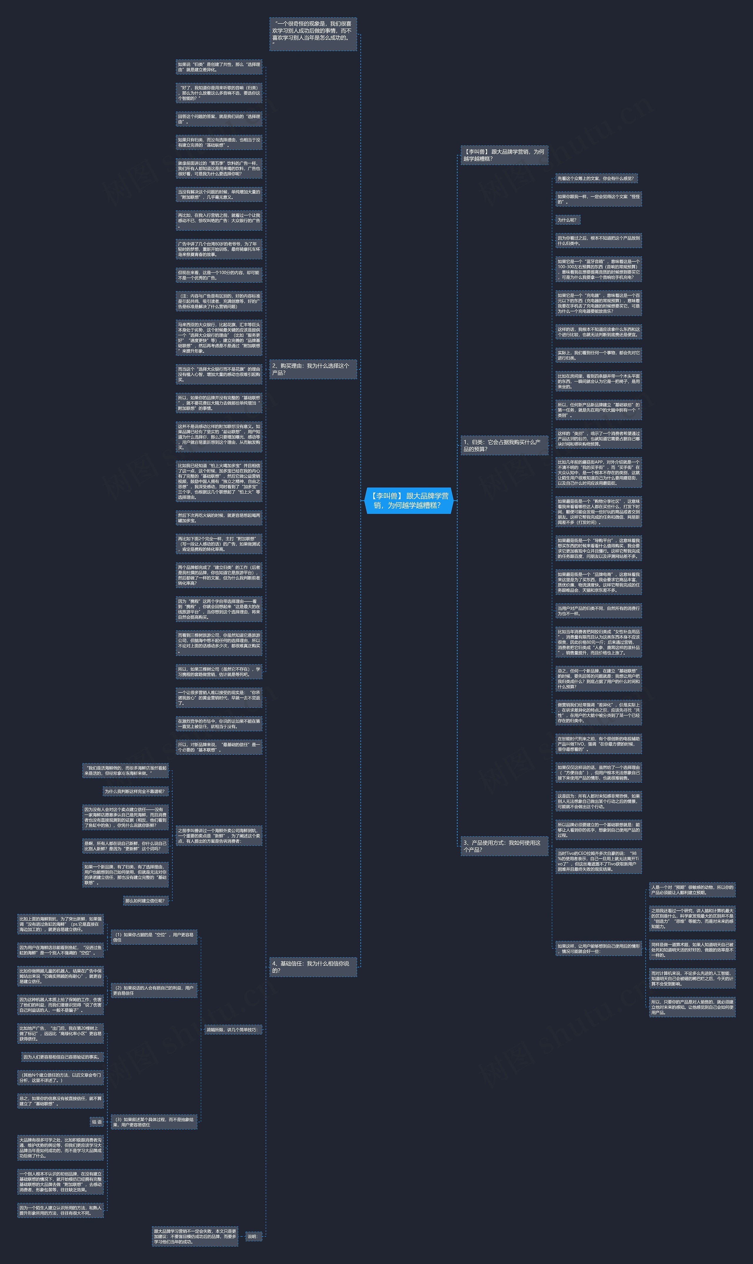 【李叫兽】 跟大品牌学营销，为何越学越糟糕？思维导图