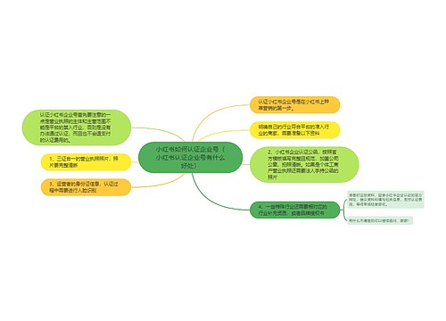 小红书如何认证企业号（小红书认证企业号有什么好处）