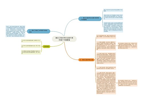 建设工程合同纠纷案件是否属于专属管辖