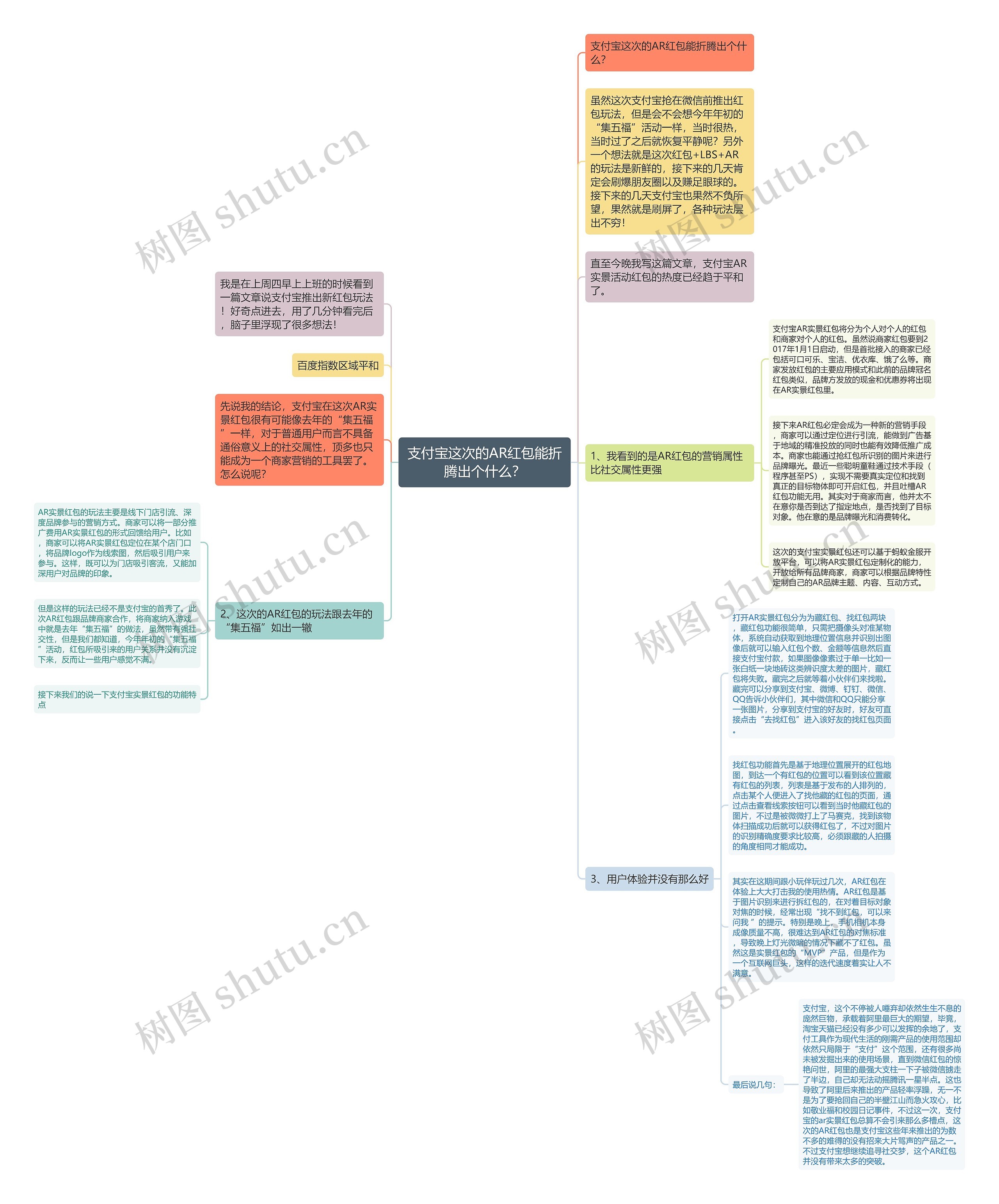 支付宝这次的AR红包能折腾出个什么? 支付宝这次的AR红包能折腾出个什么?