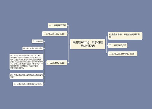 百度应用市场：开发者应用认领说明