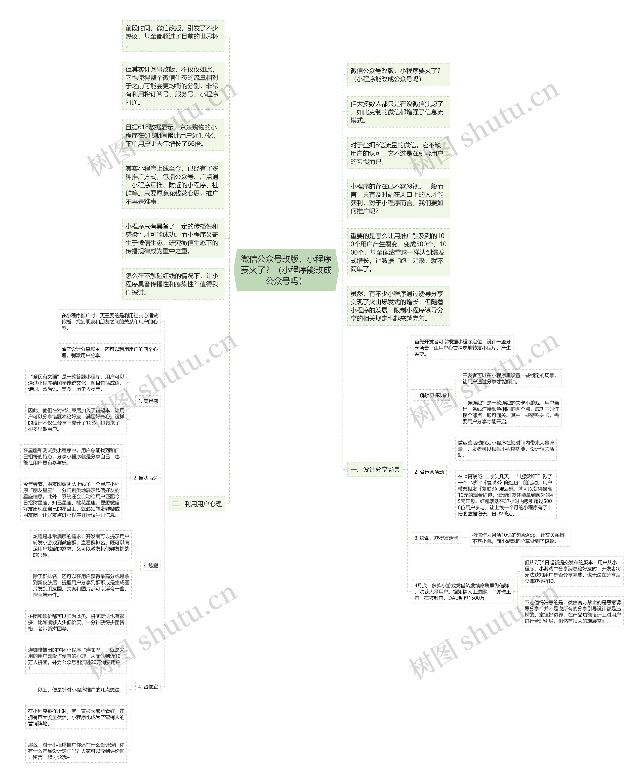 微信公众号改版，小程序要火了？（小程序能改成公众号吗）思维导图