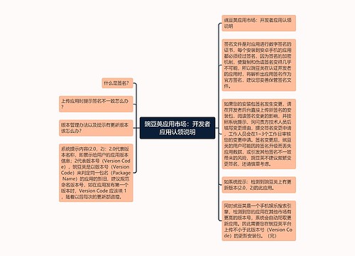 豌豆荚应用市场：开发者应用认领说明