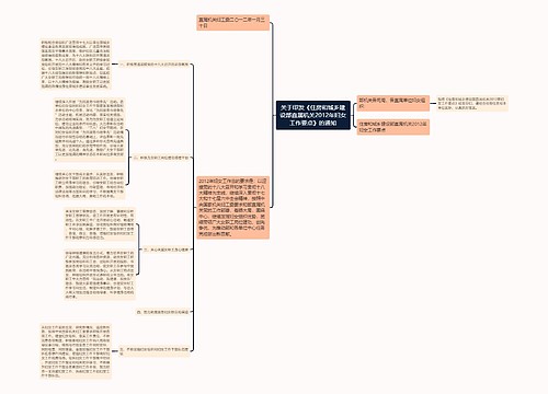 关于印发《住房和城乡建设部直属机关2012年妇女工作要点》的通知 关于印发《住房和城乡建设部直属机关2012年妇女工作要点》的通知