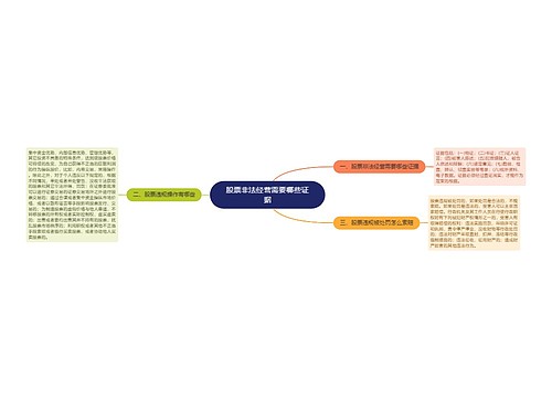 股票非法经营需要哪些证据