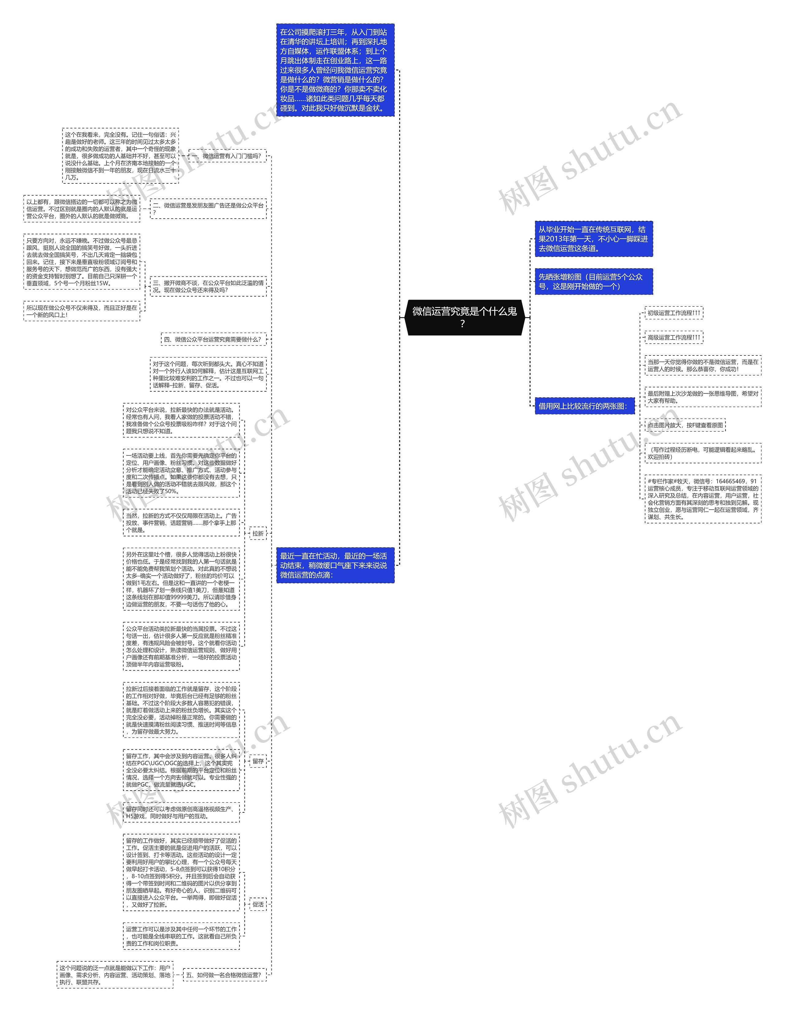 微信运营究竟是个什么鬼？思维导图