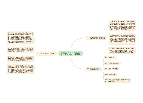 股票买卖点如何把握