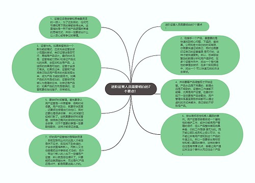 进阶运营人员需要明白的7个要点！