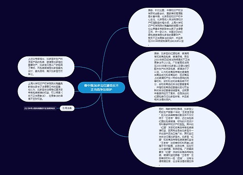 曹中强:加多宝红罐受反不正当竞争法保护