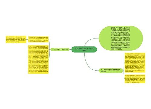 证券承销业务的审计方法详解