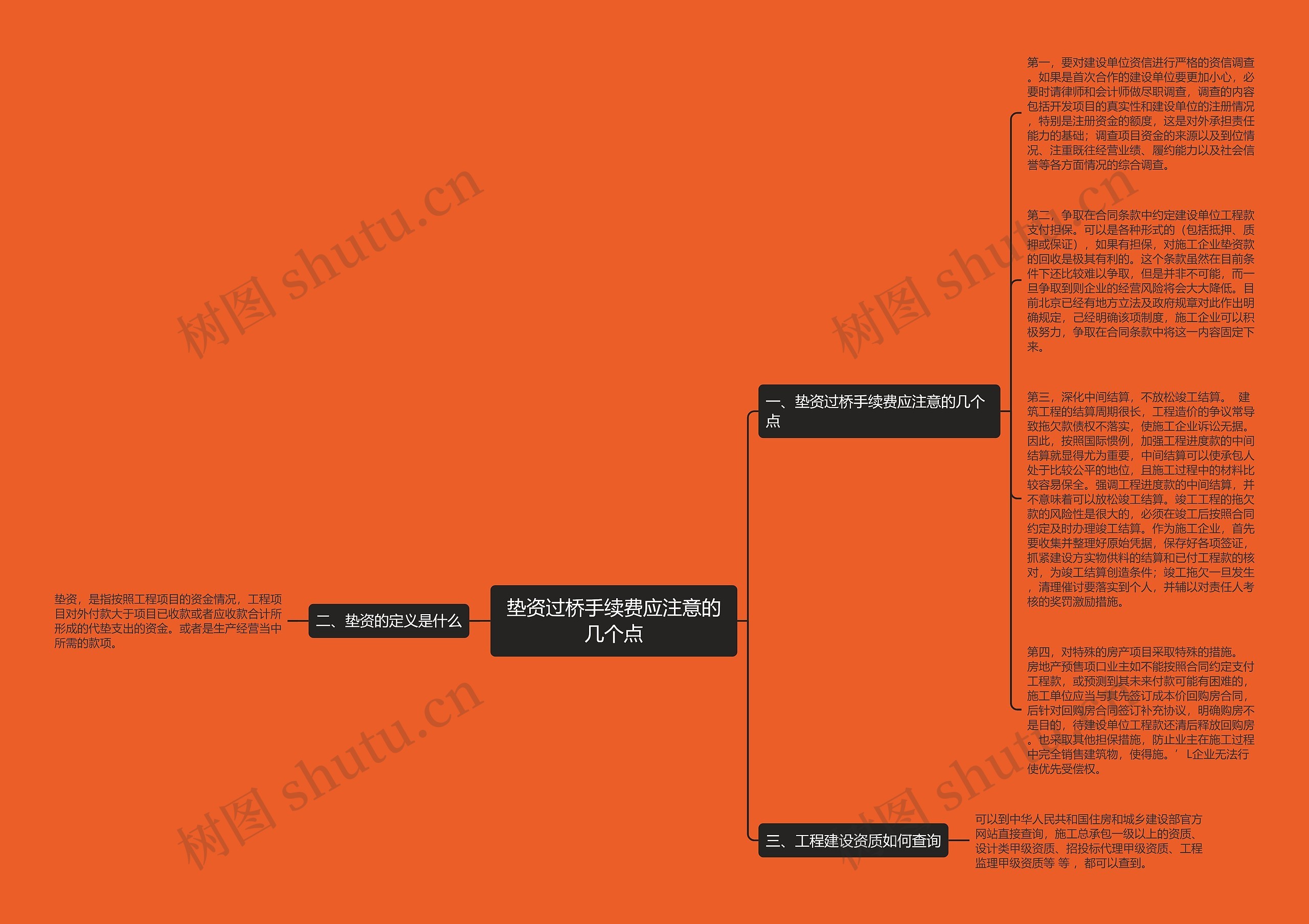 垫资过桥手续费应注意的几个点思维导图