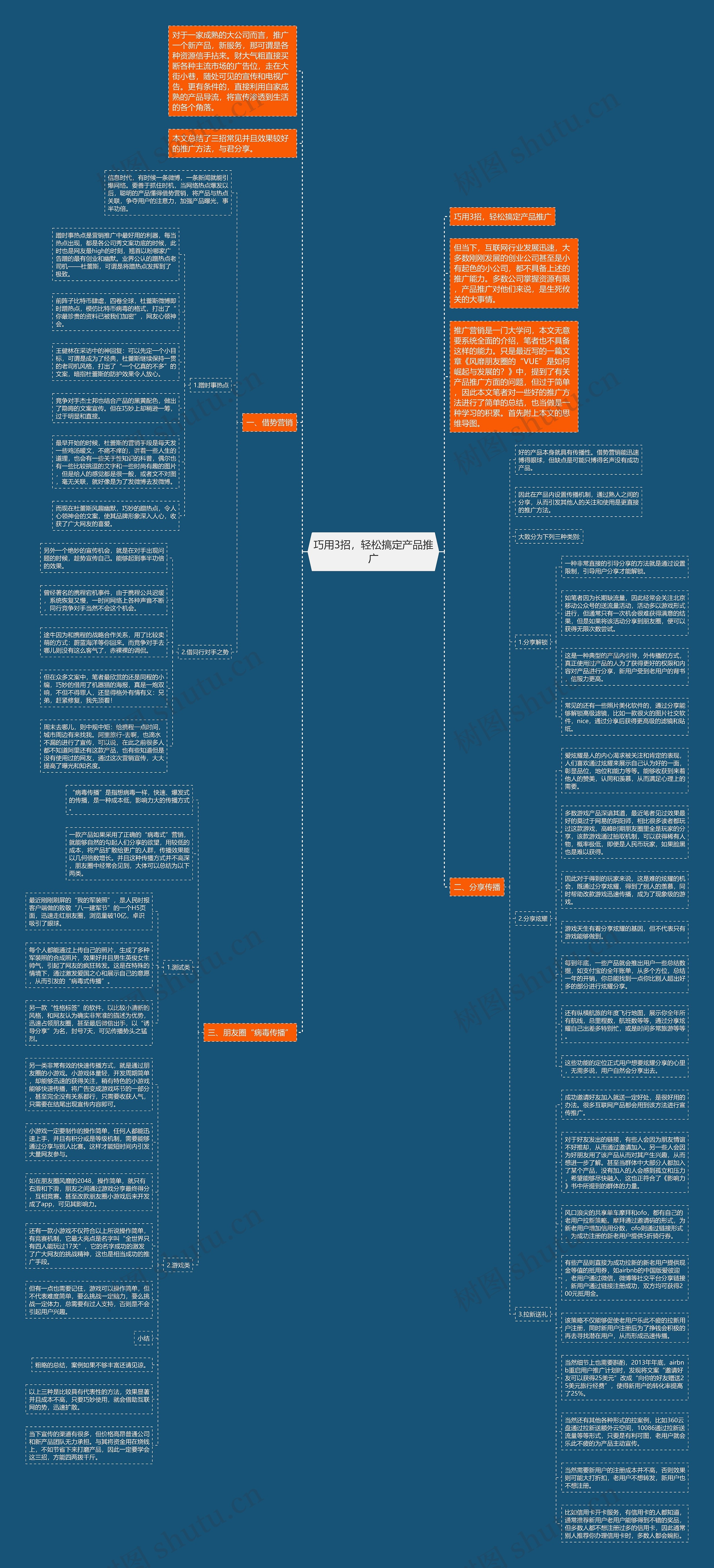 巧用3招，轻松搞定产品推广思维导图