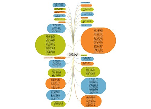 盛路公司诉张碧林、程春华、林蓉公司、西南公司侵犯商业秘密纠纷一案 盛路公司诉张碧林、程春华、林蓉公司、西南公司侵犯商业秘密纠纷一案