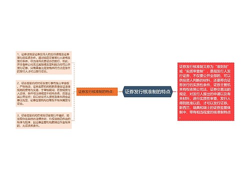 证券发行核准制的特点