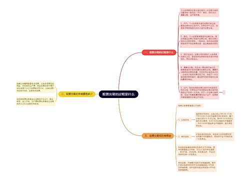 股票交易的过程是什么