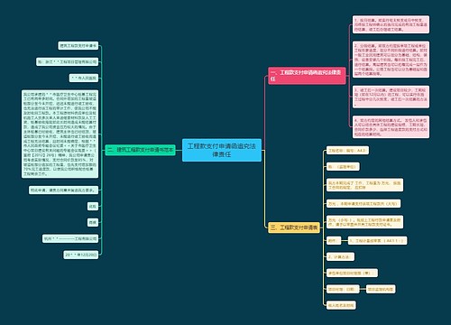 工程款支付申请函追究法律责任