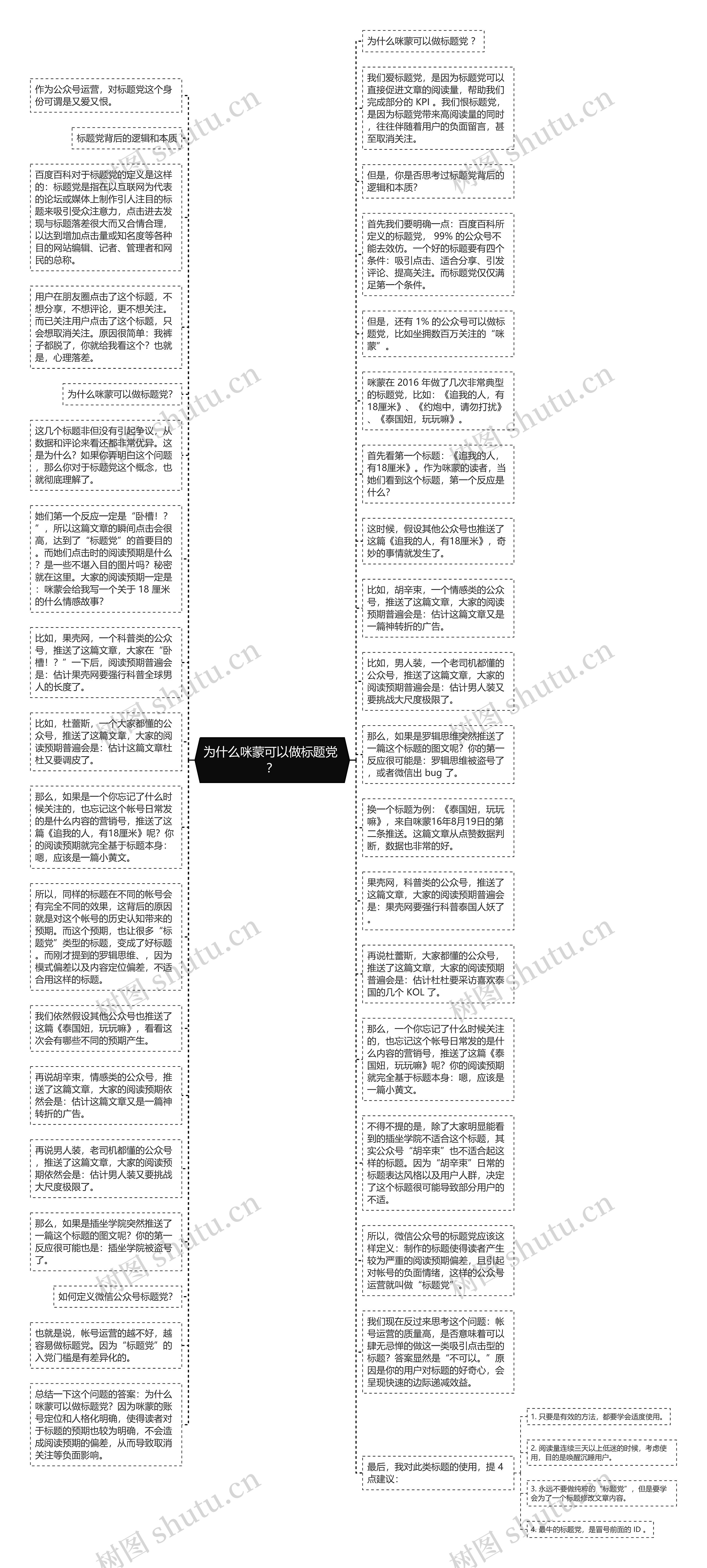 为什么咪蒙可以做标题党 ？思维导图