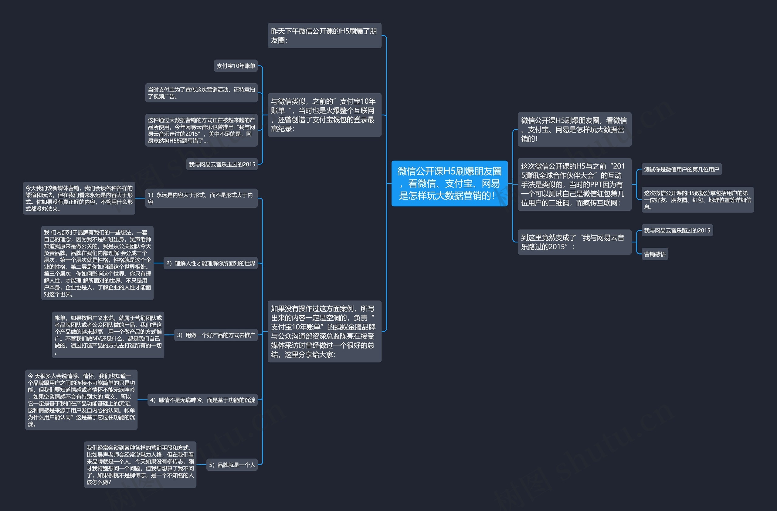 微信公开课H5刷爆朋友圈,看微信、支付宝、网易是怎样玩大数据营销的! 微信公开课H5刷爆朋友圈,看微信、支付宝、网易是怎样玩大数据营销的!