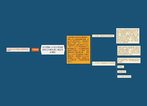 关于更替《上市公司定期报告工作备忘录》第五号的通知