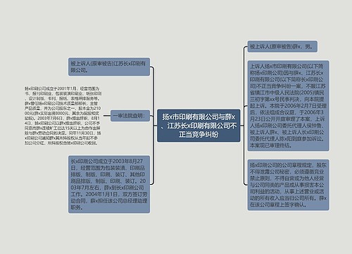 扬x市印刷有限公司与薛x、江苏长x印刷有限公司不正当竞争纠纷