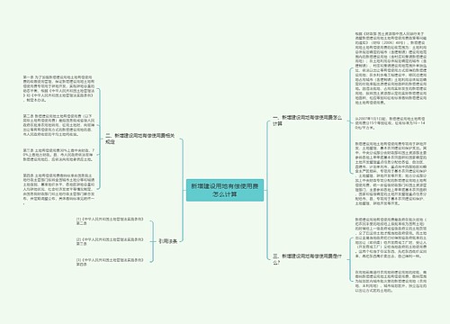 新增建设用地有偿使用费怎么计算