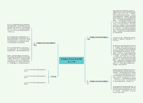 新增建设用地有偿使用费怎么计算