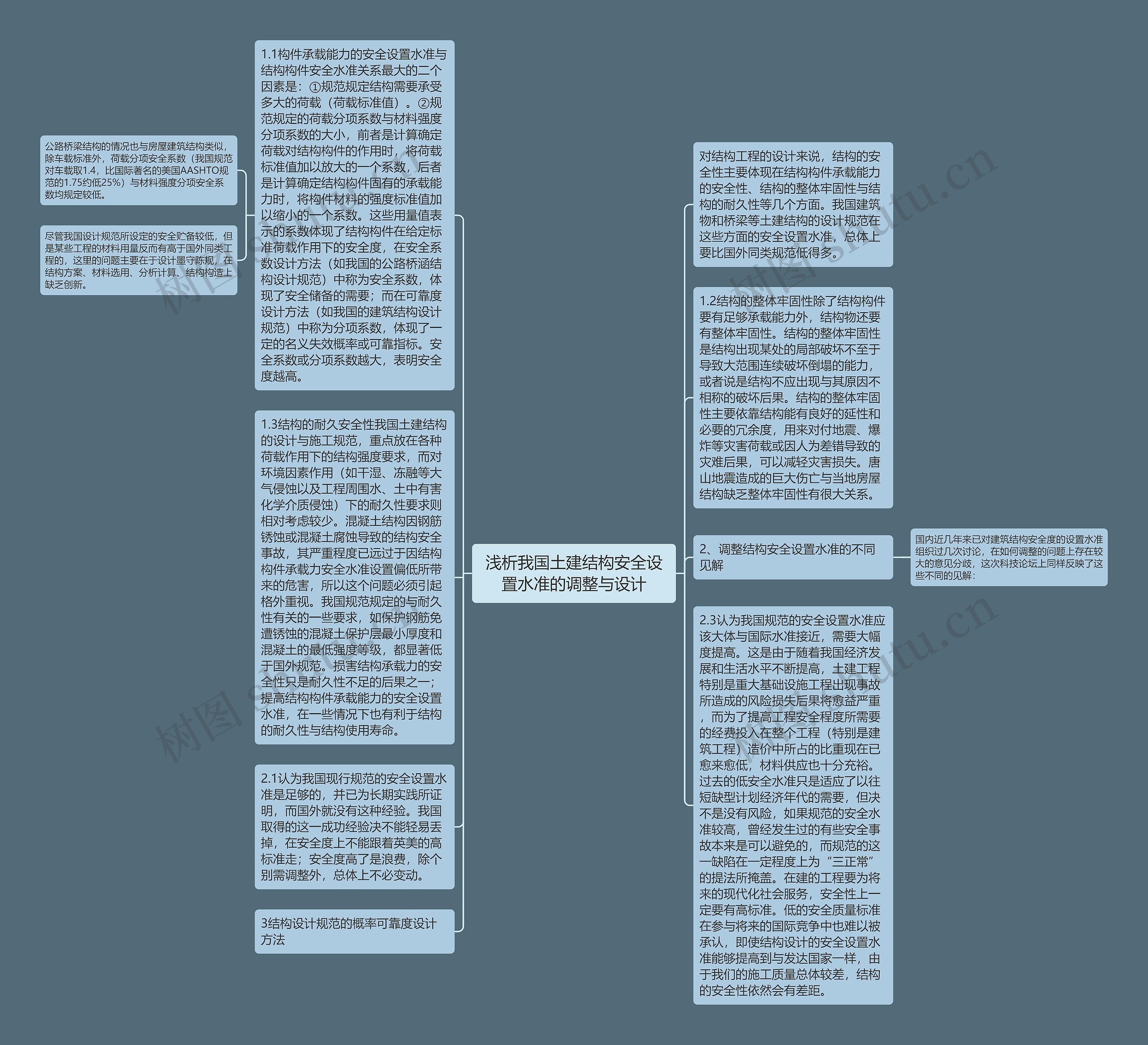 浅析我国土建结构安全设置水准的调整与设计