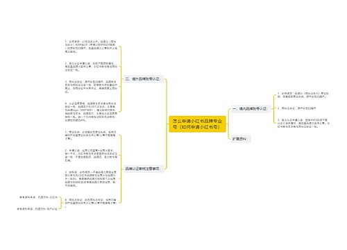 怎么申请小红书品牌专业号（如何申请小红书号）