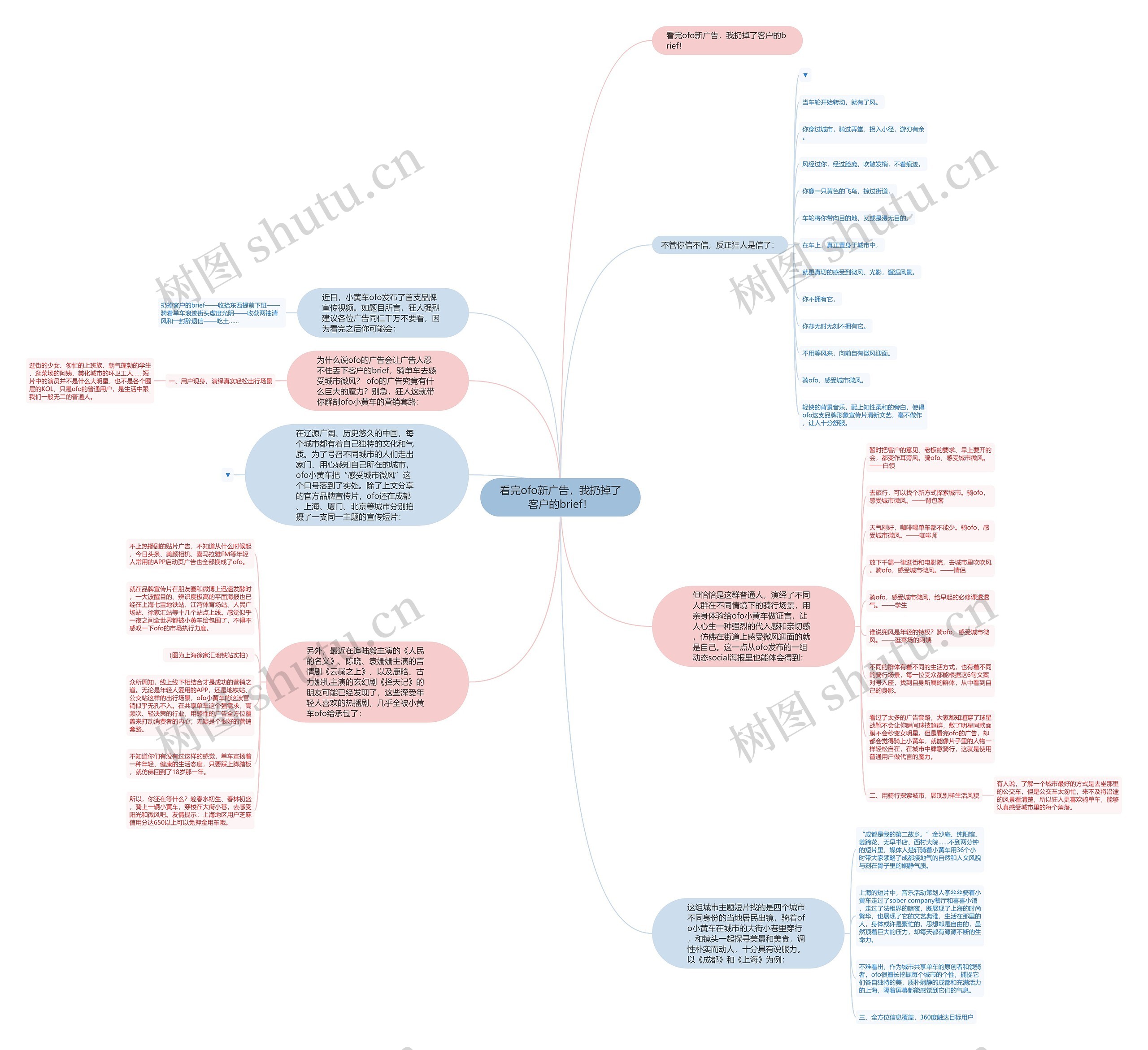 看完ofo新广告，我扔掉了客户的brief！思维导图