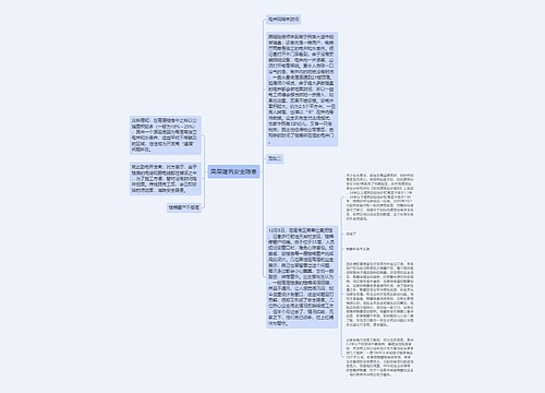 高层建筑安全隐患