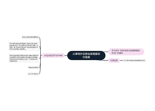 从事场外证券业务需要进行备案