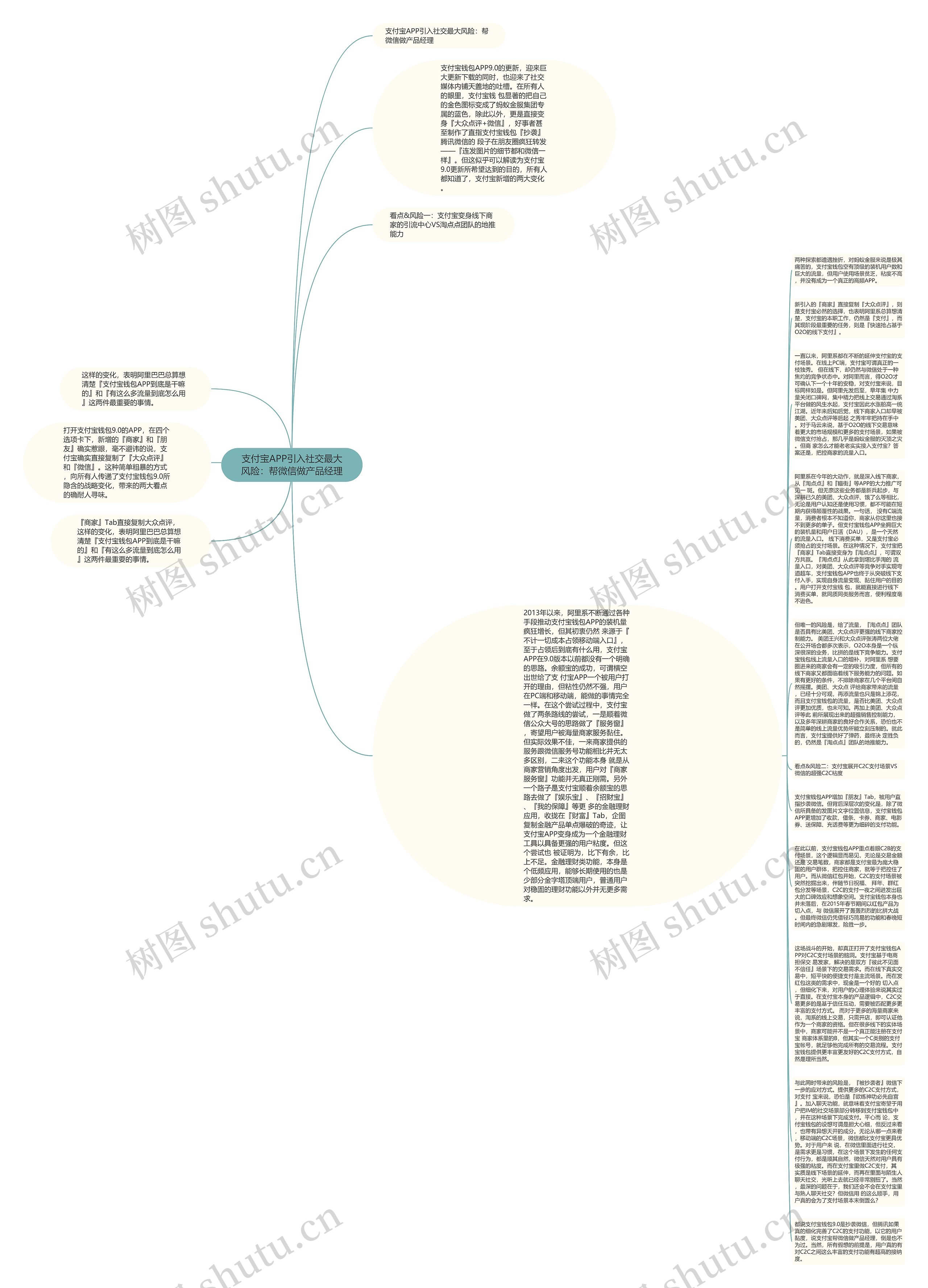 支付宝APP引入社交最大风险：帮微信做产品经理思维导图