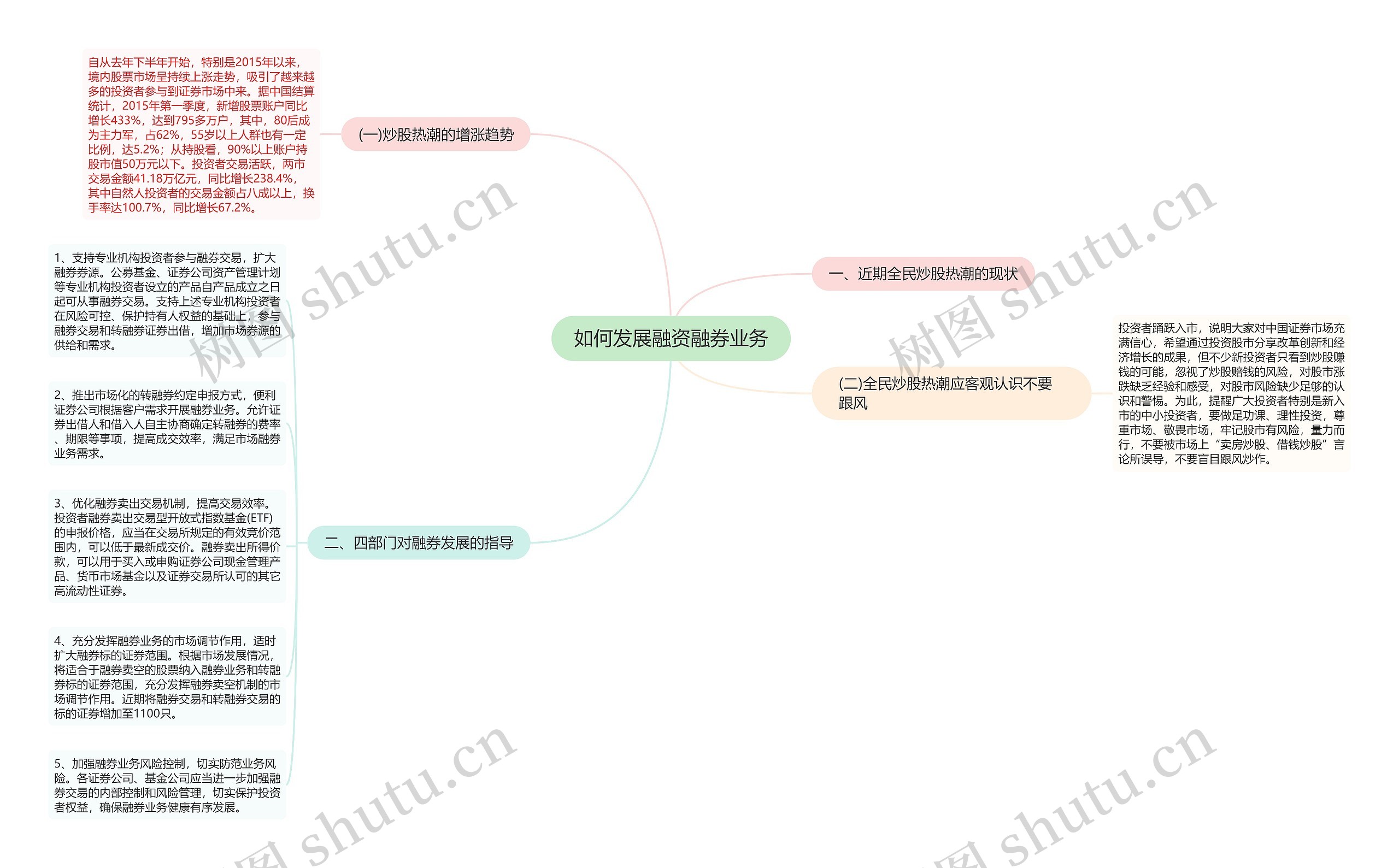 如何发展融资融券业务 如何发展融资融券业务
