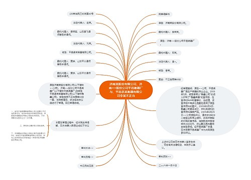济南某股份有限公司、济南××股份公司平邑衡器厂与、平邑县某衡器有限公司李某不正当 济南某股份有限公司、济南××股份公司平邑衡器厂与、平邑县某衡器有限公司李某不正当