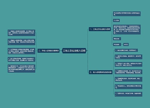 工地上怎么出收入证明