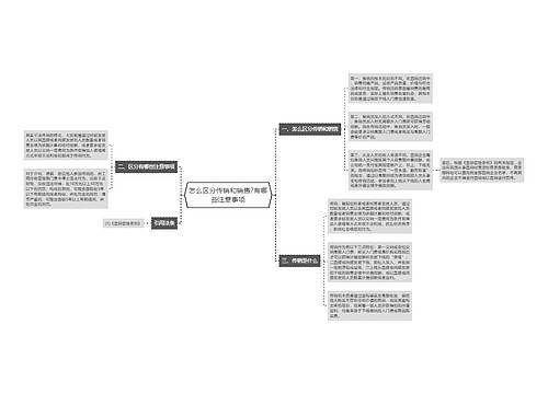 怎么区分传销和销售?有哪些注意事项