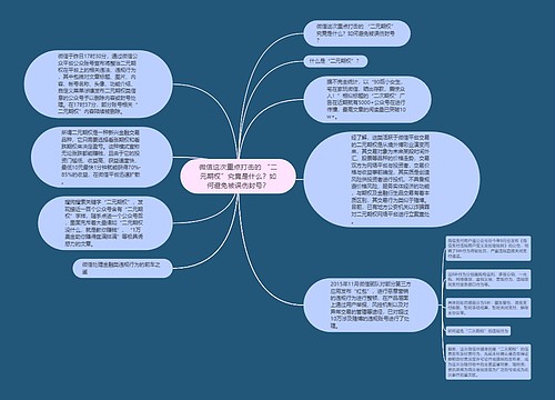 ​微信这次重点打击的 “二元期权”究竟是什么？如何避免被误伤封号？