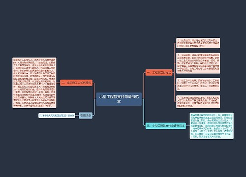 小型工程款支付申请书范本
