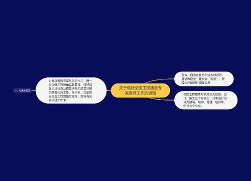 关于做好全国工程质量专家推荐工作的通知