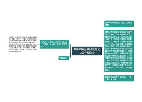 关于开展碳排放权交易试点工作的通知