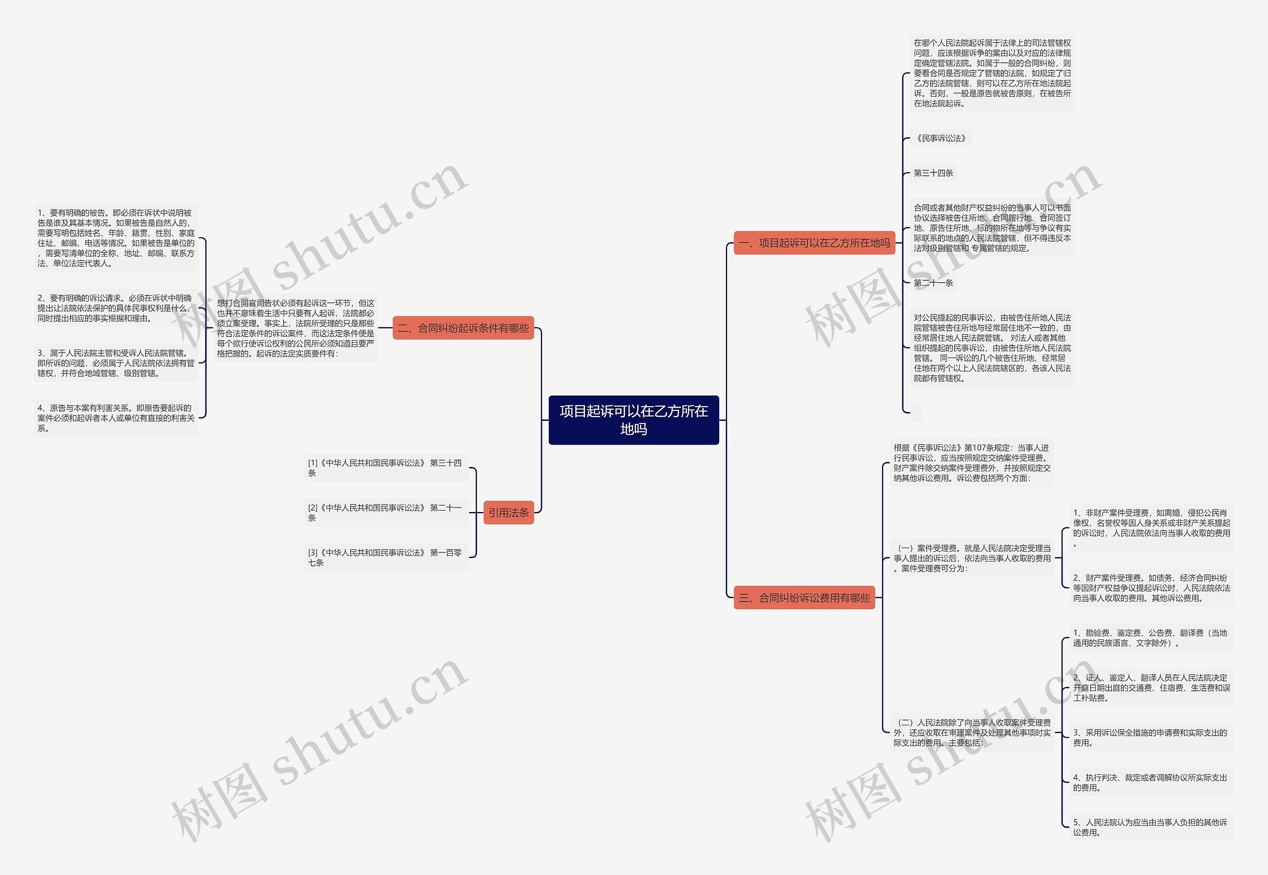 项目起诉可以在乙方所在地吗 项目起诉可以在乙方所在地吗
