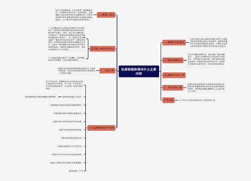 私募募集新规有什么主要内容